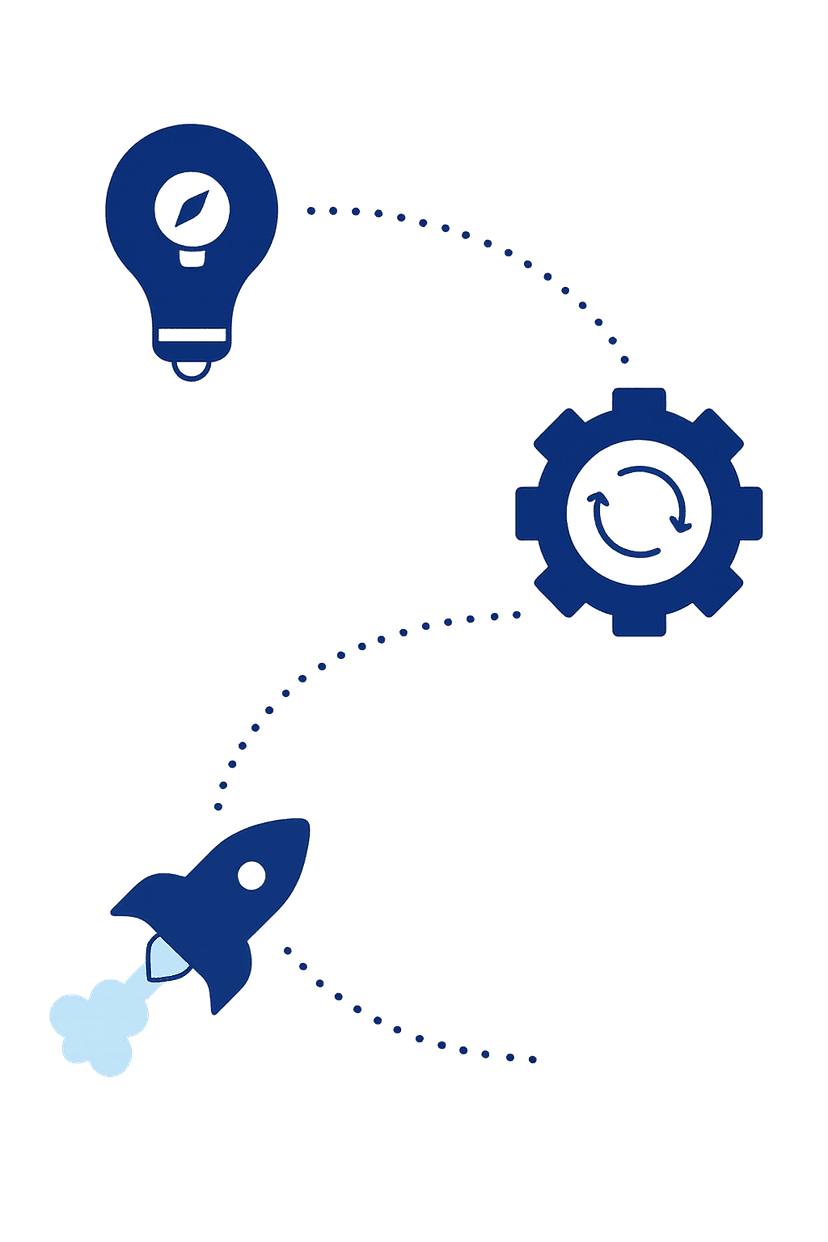 Project Process
